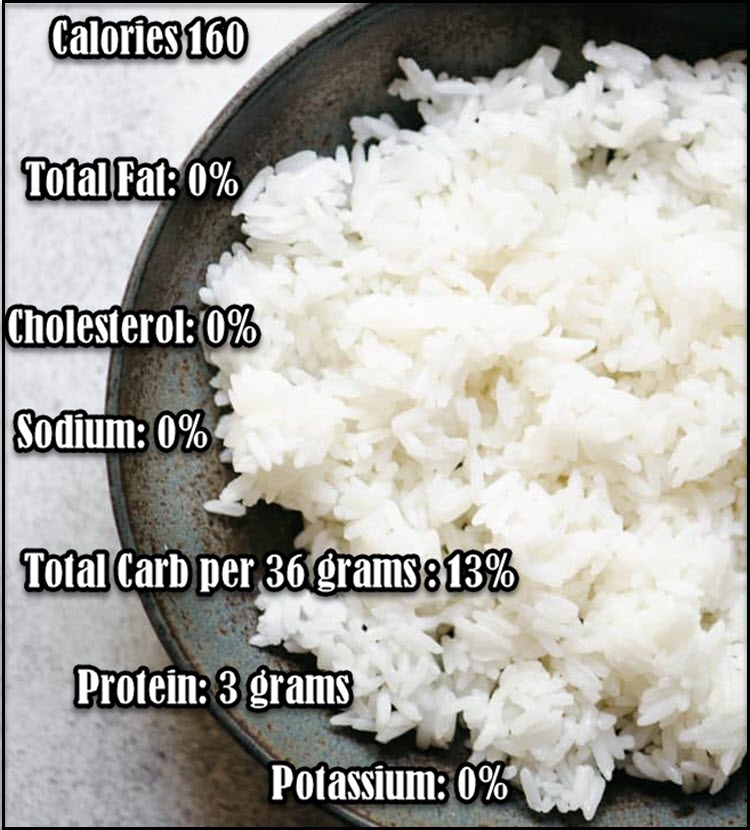 What is the number of Calories in 1 Cup of RICE? 