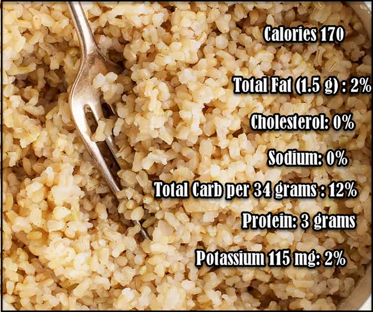 How To Count Calories For Cooked Rice