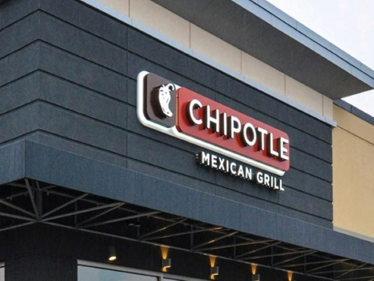 20 Best Chipotle Menu Items With Images Asian Recipe